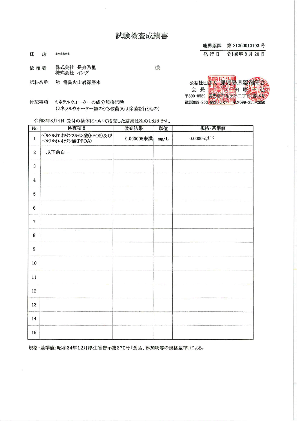 試験検査成績書