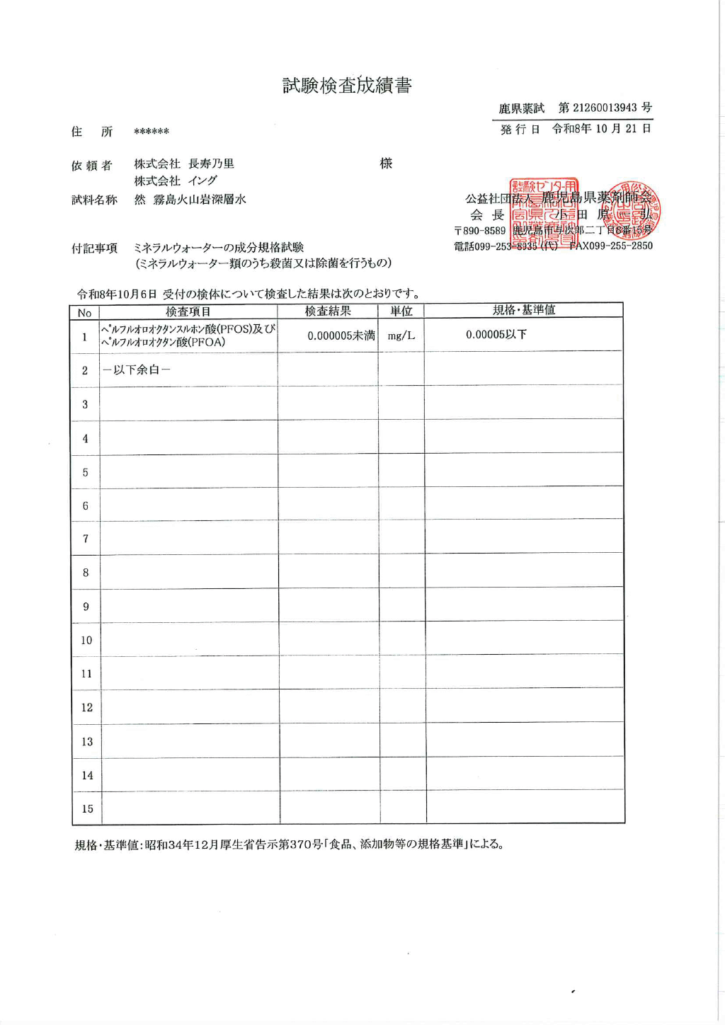 試験検査成績書
