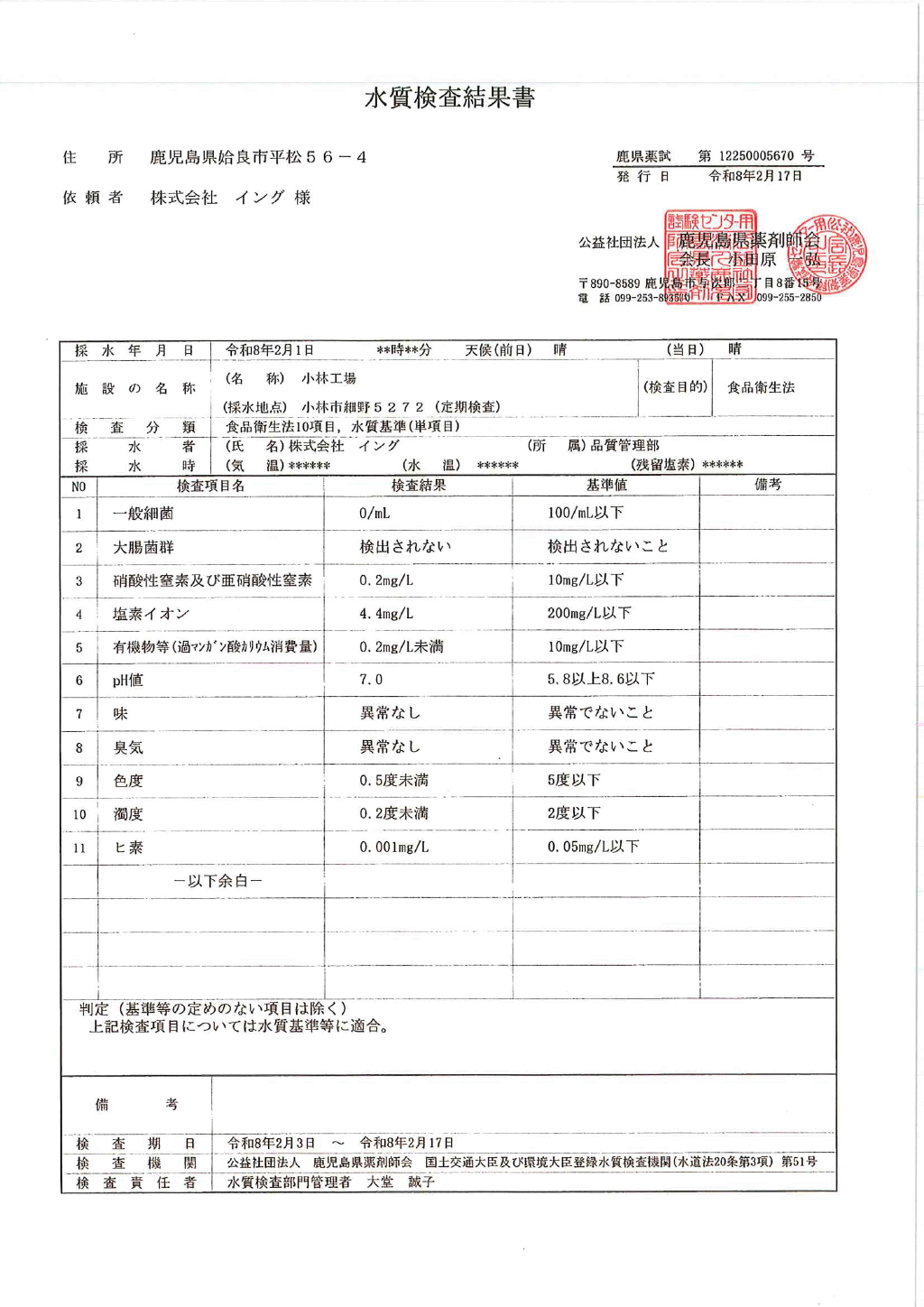 水質検査結果表