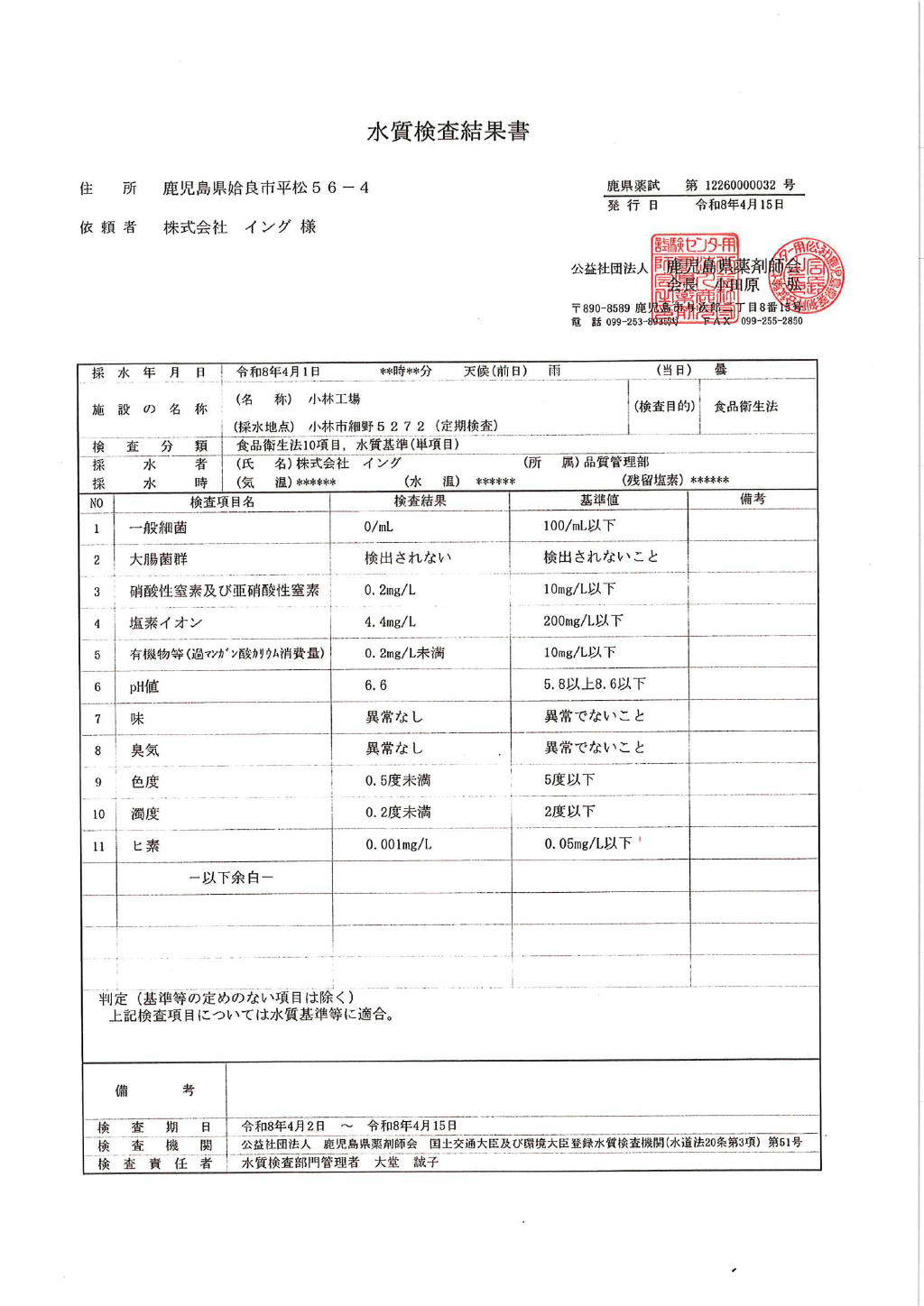 水質検査結果表