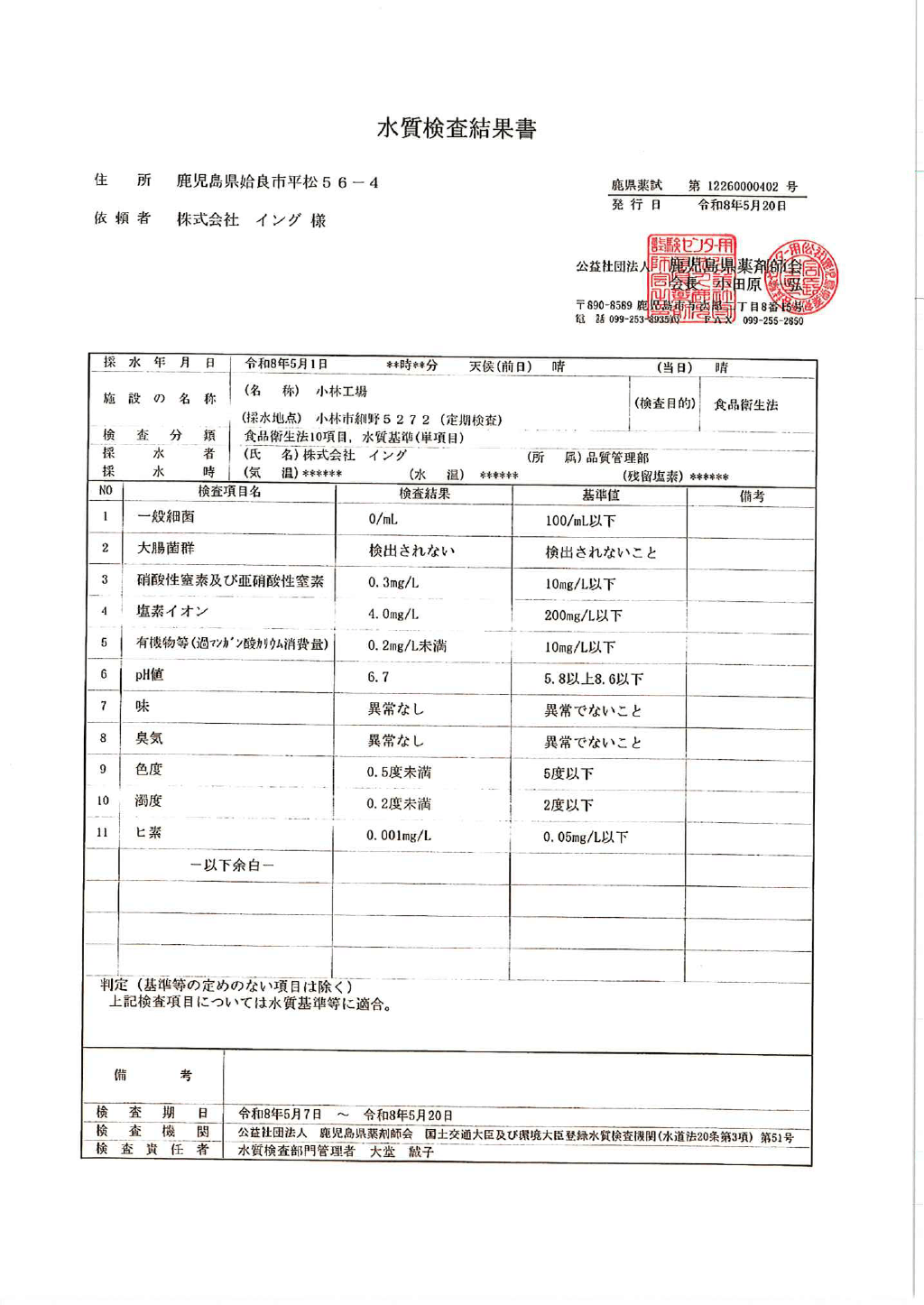 水質検査結果表