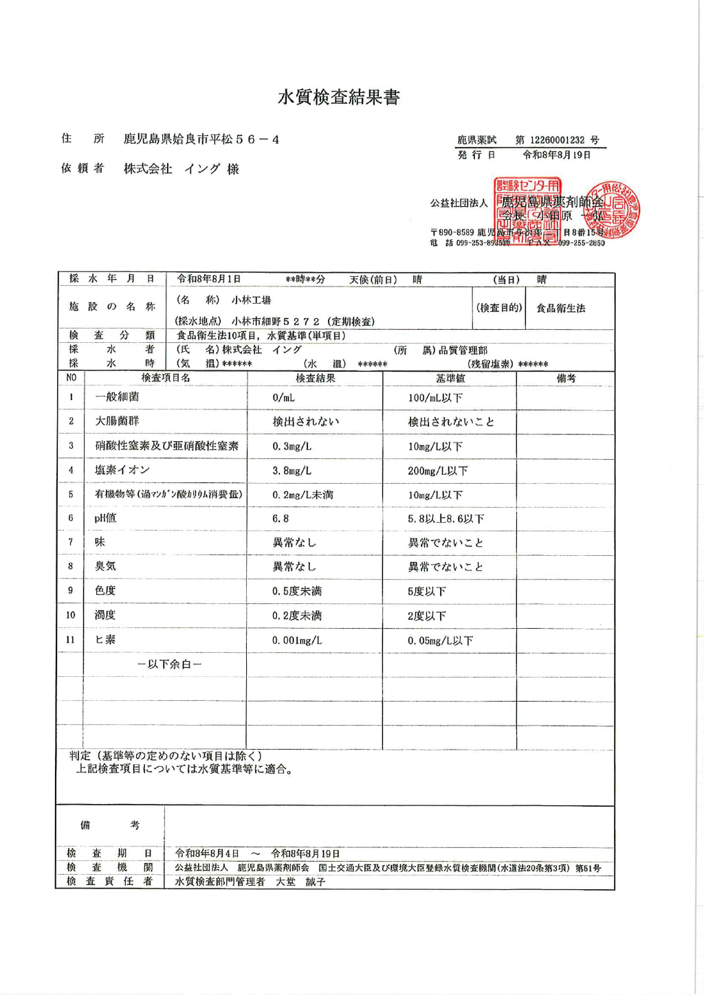 水質検査結果表