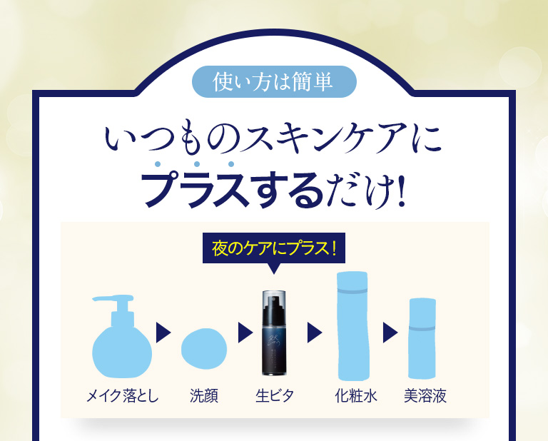 使い方は簡単。いつものスキンケアにプラスするだけ！
