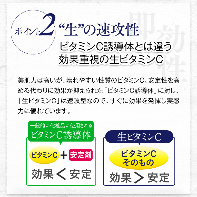 ポイント２　“生”の速攻性