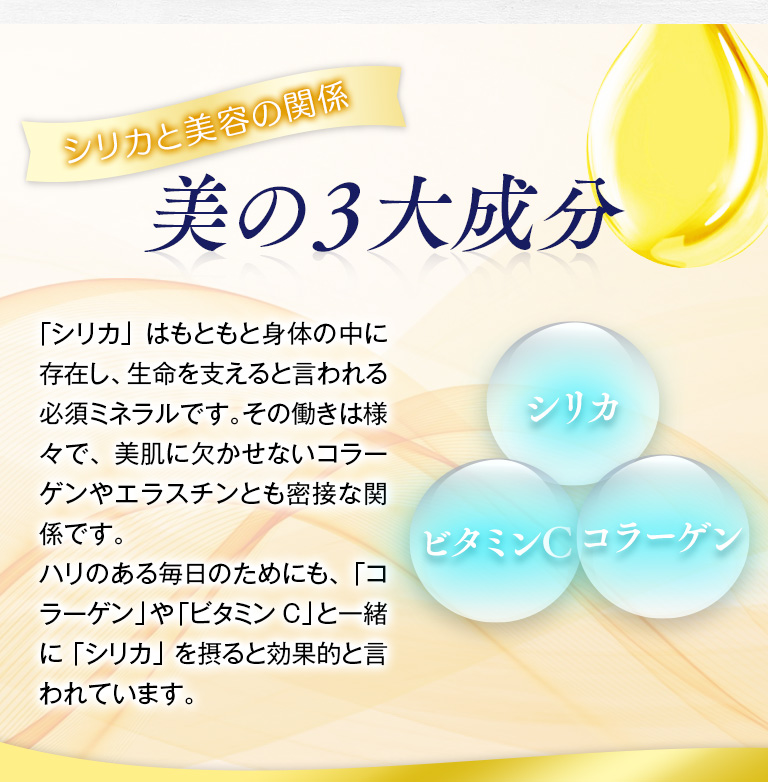 シリカと美容の関係　美の３大成分