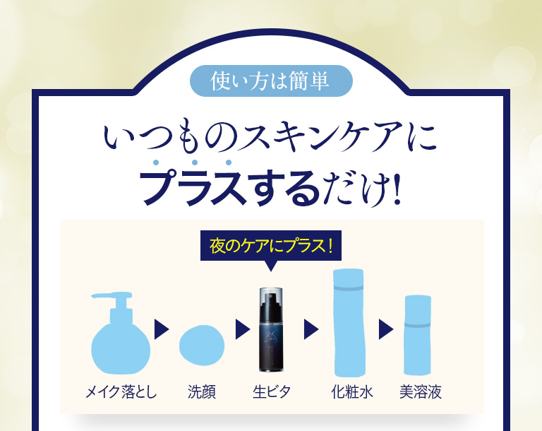使い方は簡単。いつものスキンケアにプラスするだけ！