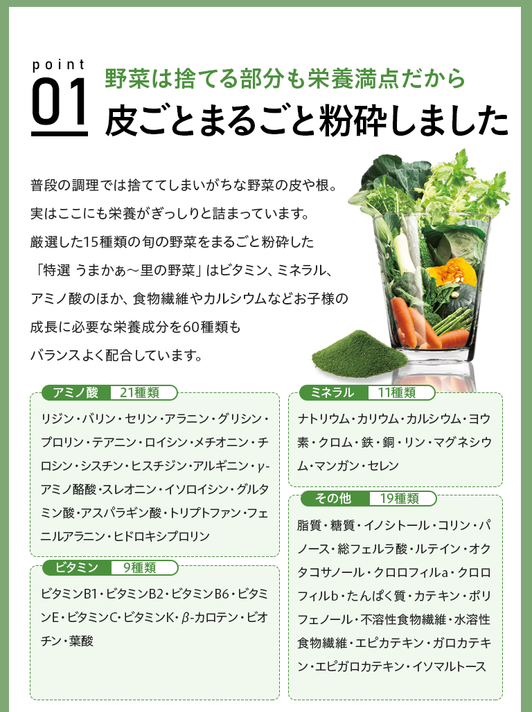 皮ごとまるごと粉砕しました