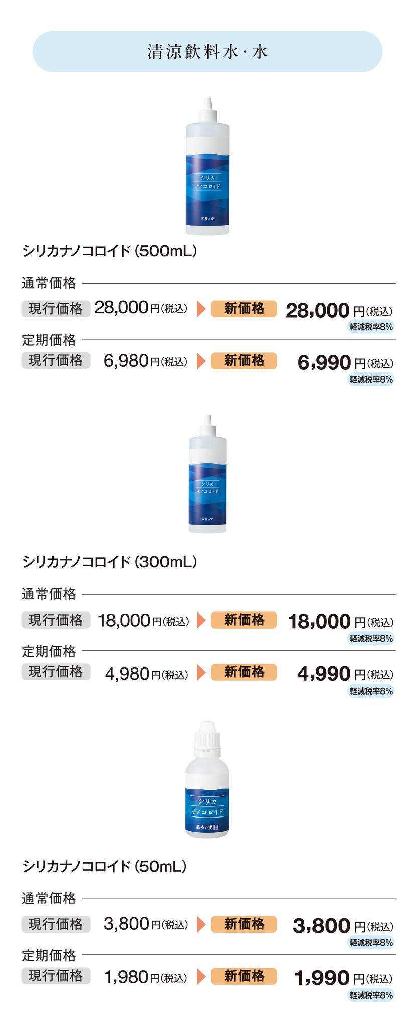価格改訂のお知らせ 11