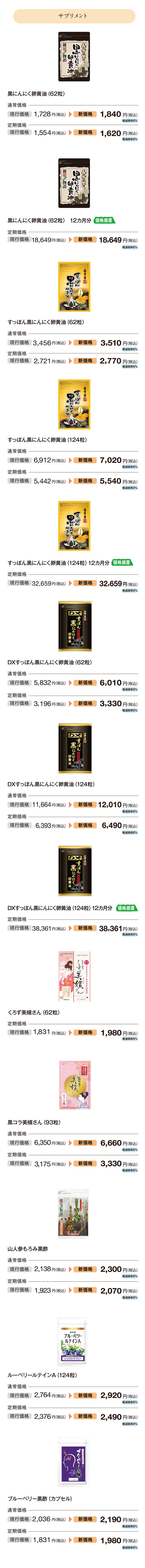 価格改訂のお知らせ 9