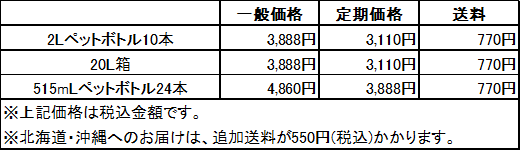 深層水_新・価格表